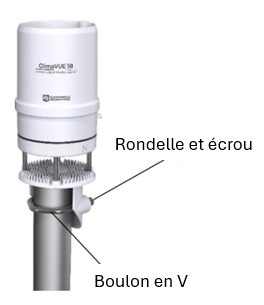 ClimaVue monté sur un poteau avec boulon en V et écrous