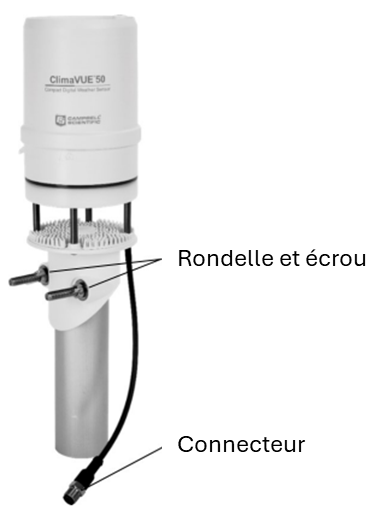 Station ClimaVue avec Connecteur
